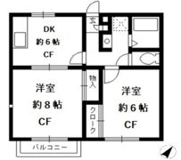 プチシェスタの間取り画像