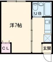 パンシオン辻町の間取り画像
