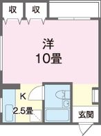 NFS松川の間取り画像