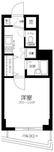 シンシア新中野ozioの間取り画像