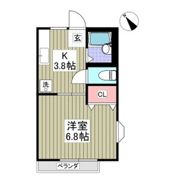 晃伸ハイツ佐野Aの間取り画像