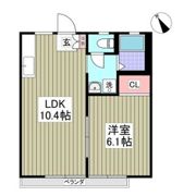 晃伸ハイツ佐野Cの間取り画像