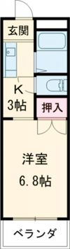 カーサ・P・シェスタの間取り画像