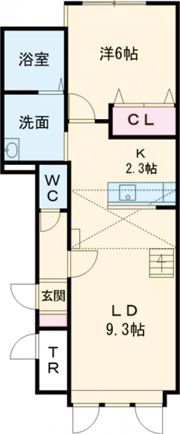 プランドールホクモンの間取り画像