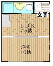 商工センタービルの間取り画像