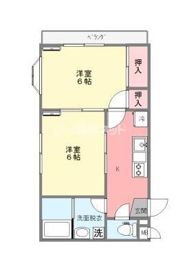 シックフジスリーの間取り画像