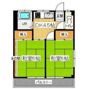 タカギアパートの間取り画像