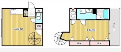 ラビーナ櫛原の間取り画像