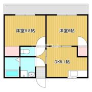 リバーレジデンス新川町の間取り画像