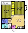 リバーサイド21の間取り画像