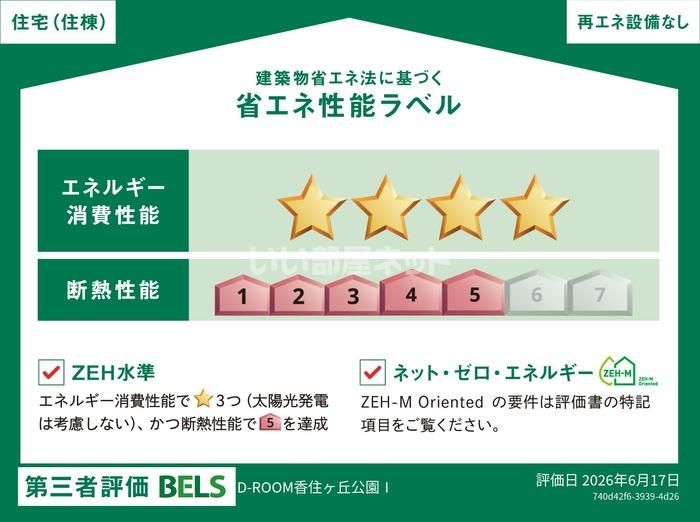 省エネラベル