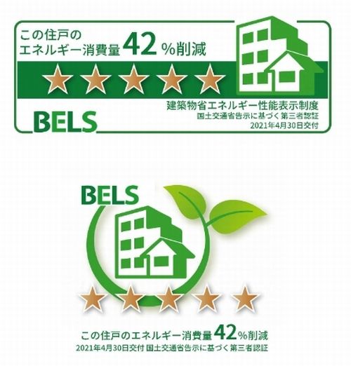 省エネラベル