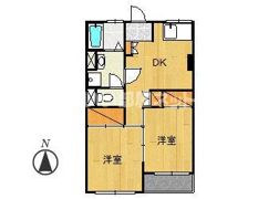 サンハイツ近藤の間取り画像