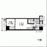 LA BELJOUR 錦糸町の間取り画像