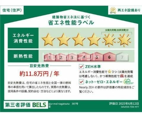 省エネラベル