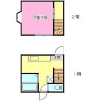 吉岡コーポラスの間取り画像