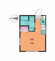 AXIS SUGITAの間取り画像