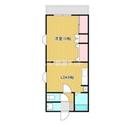 シティハイツ21の間取り画像