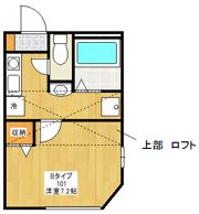 Arbor Blueの間取り画像