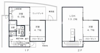 ユニキューブ祇園Ⅱの間取り画像