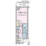 AVANTI aratamabashiの間取り画像