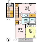 セジュールヴァンセンヌ B棟の間取り画像