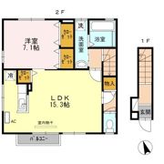 パレ大針の間取り画像