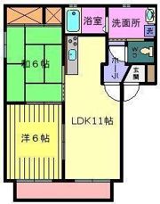 バリュージュアサヒの間取り画像