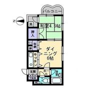 アルファエステート錦町の間取り画像