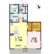 D-roomKの間取り画像