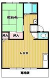 サンビレッジ弐番街Cの間取り画像