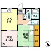 コンフレール末武の間取り画像