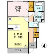 D-room風の間取り画像