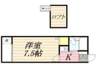 アルカディア二宮Ⅱの間取り画像