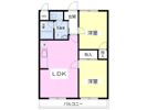 KMGハイツ小山の間取り画像