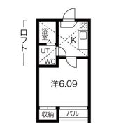 グレイス本陣の間取り画像