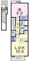 ルボア Ⅰの間取り画像