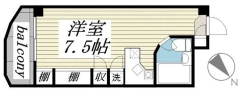 ラ・パルフェ・ド・立川No．1の間取り画像