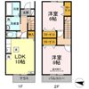 フォンドール Ⅰの間取り画像
