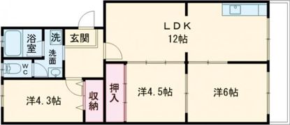 アクシスKAWASEの間取り画像