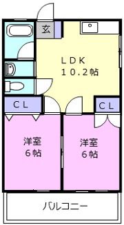 コーポ岡崎の間取り画像
