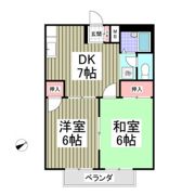 藤美ハイツの間取り画像