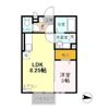 ロワジールⅢの間取り画像