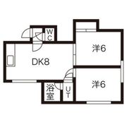 ダイヤフレンド平岡の間取り画像