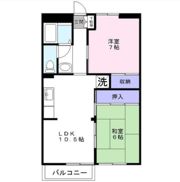 フレドールⅠの間取り画像