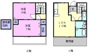 シレーヌ Bの間取り画像