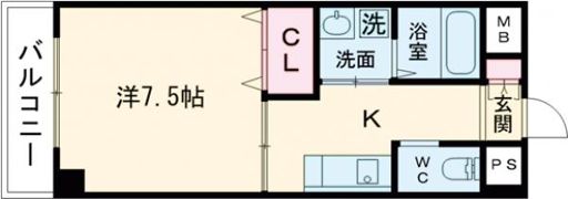 レントハウス直方ビルの間取り画像