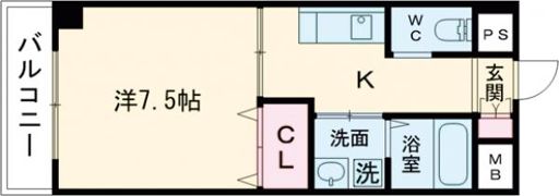レントハウス直方ビルの間取り画像