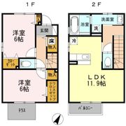 エアルデュオの間取り画像