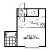 プレスティジャス美園の間取り画像